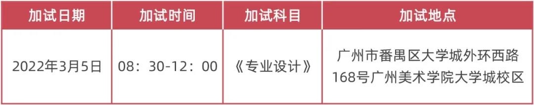 2022年广州美术学院普通专升本考试