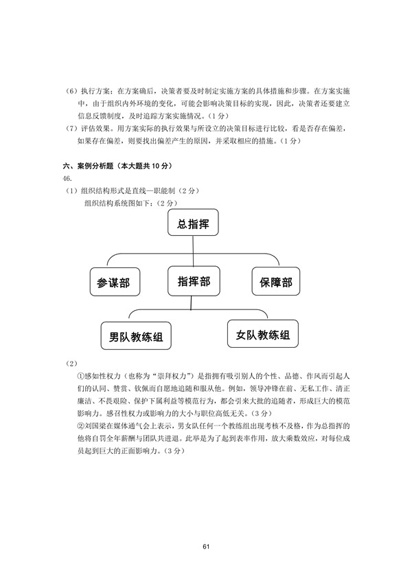 2019年广东专插本考试管理学真题答案