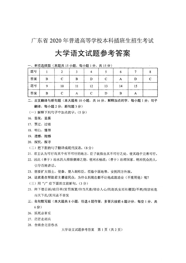 2020年广东专插本考试大学语文真题答案