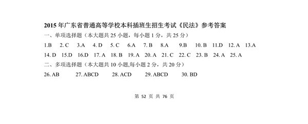 广东省2015年专插本招生考试《民法》真题答案