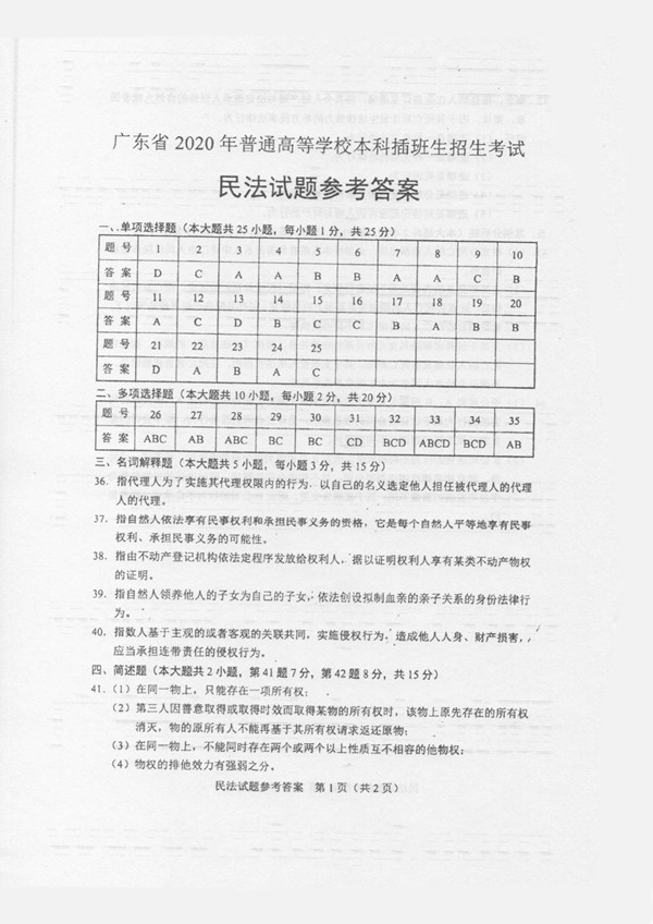 广东省2020年专插本招生考试《民法》真题答案