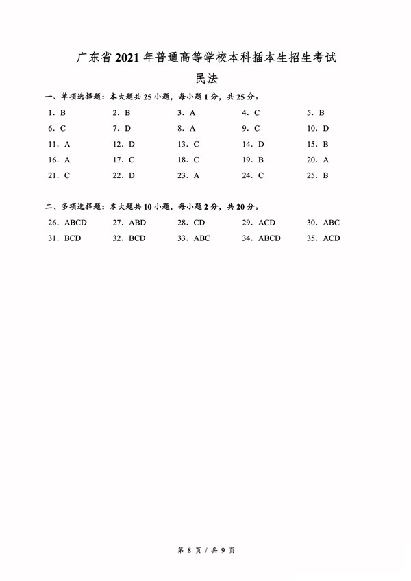 广东省2021年专插本招生考试《民法》真题答案