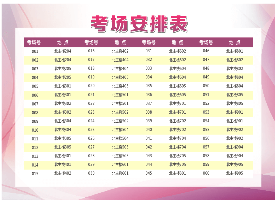 2022年五邑大学普通专升本考试考场安排须知