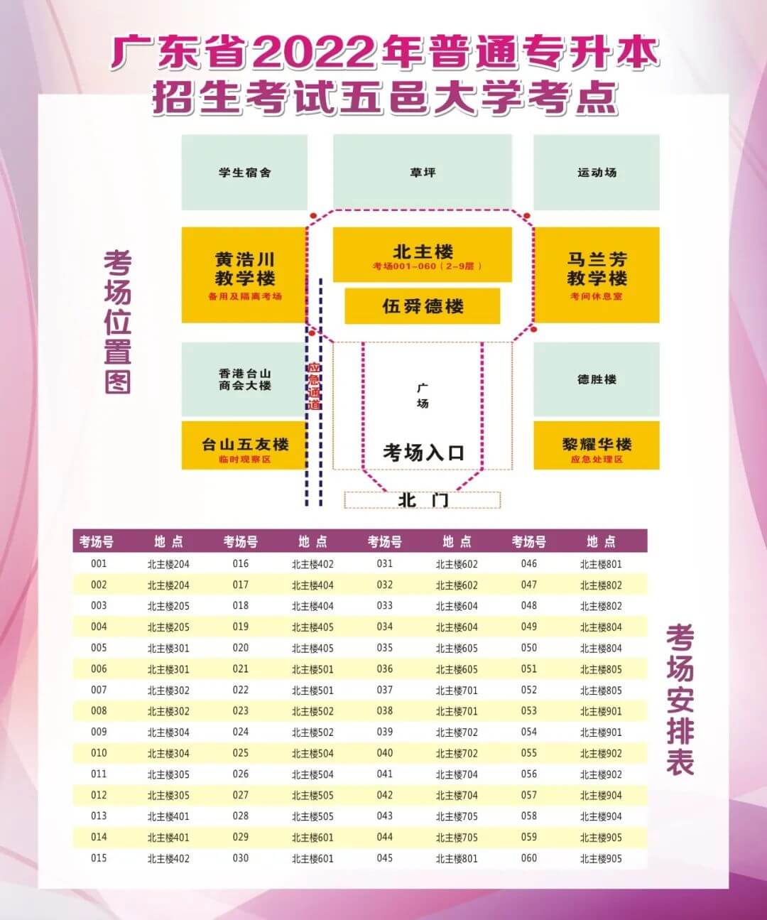 2022年五邑大学普通专升本考试考场安排须知