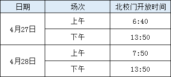 2022年五邑大学普通专升本考试考场安排须知