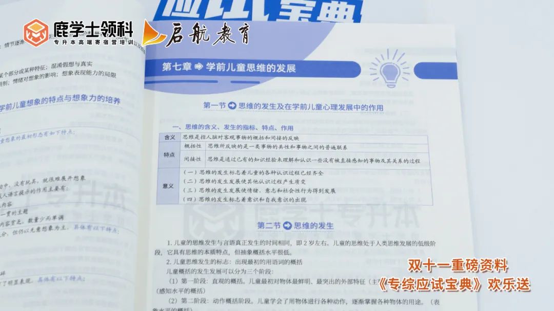 双11限时送专综200分《应试宝典》活动